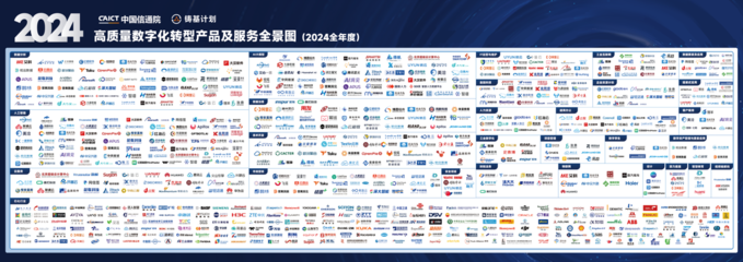 新壹科技榮膺信通院“鑄基計劃”雙項榮譽，AI筑基賦能數字技術服務新篇章